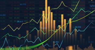 FOREX PİYASASI