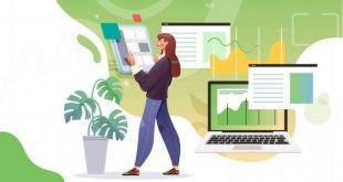 Başarılı Forex Stratejileri